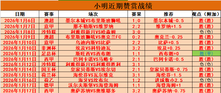 国安下半程,中超溃败真,相揭晓,BBIN真人试玩,BBIN真人游戏平台,BBIN真人视讯,BBIN真人官网