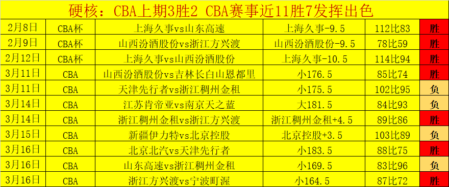 恩比德跻身,总薪资前五,突破,BBIN真人试玩,BBIN真人游戏平台,BBIN真人视讯,BBIN真人官网
