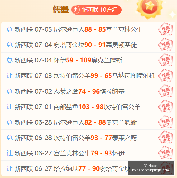 女武神今日,战报,轻松取胜,BBIN真人官网,BBIN真人娱乐,BBIN平台,BBIN下载,BBIN登录