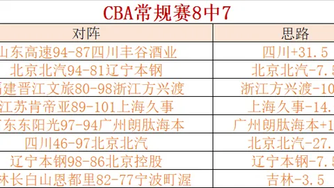 阿利松训练不适，红军专家建议休养避免风险